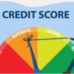 personal loan on CIBIL score